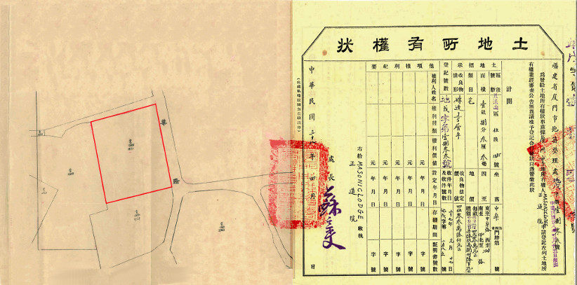 Document Photo