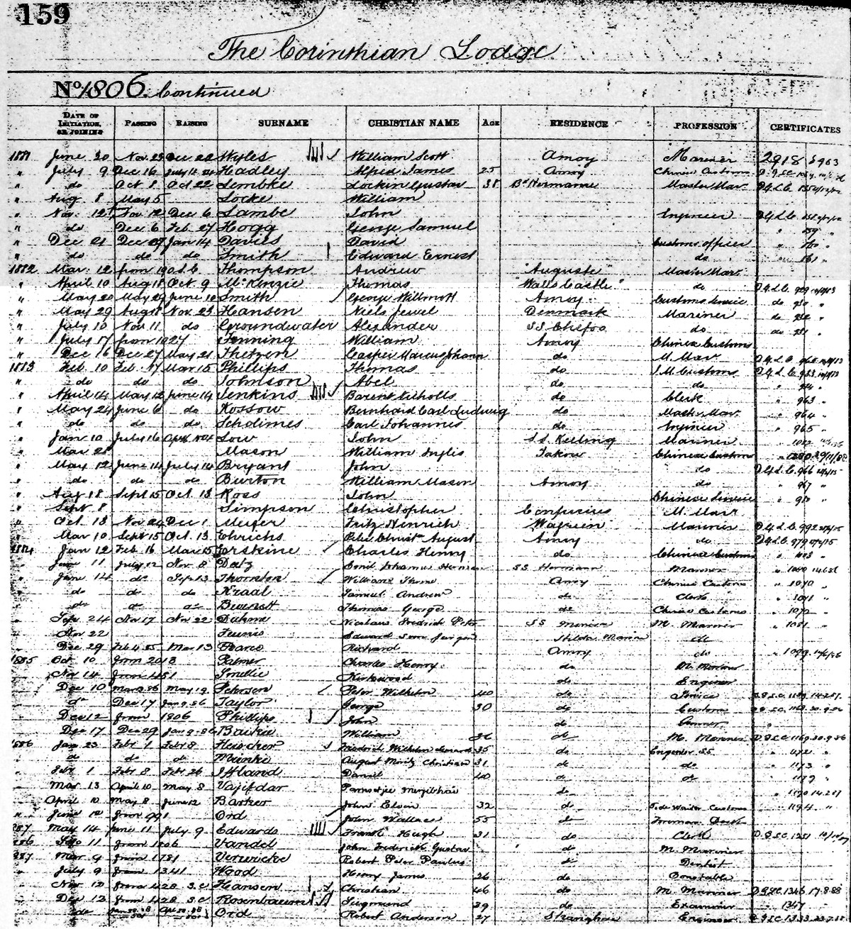 Document Photo